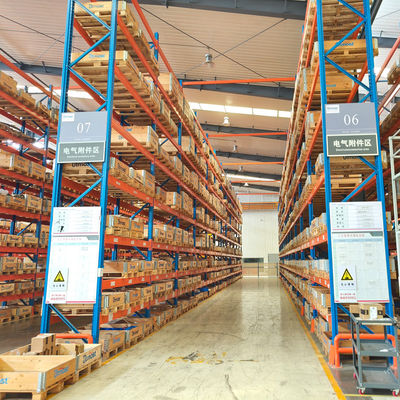 Customized Pallet Racking For Heavy Duty Storage Tailored To Needs